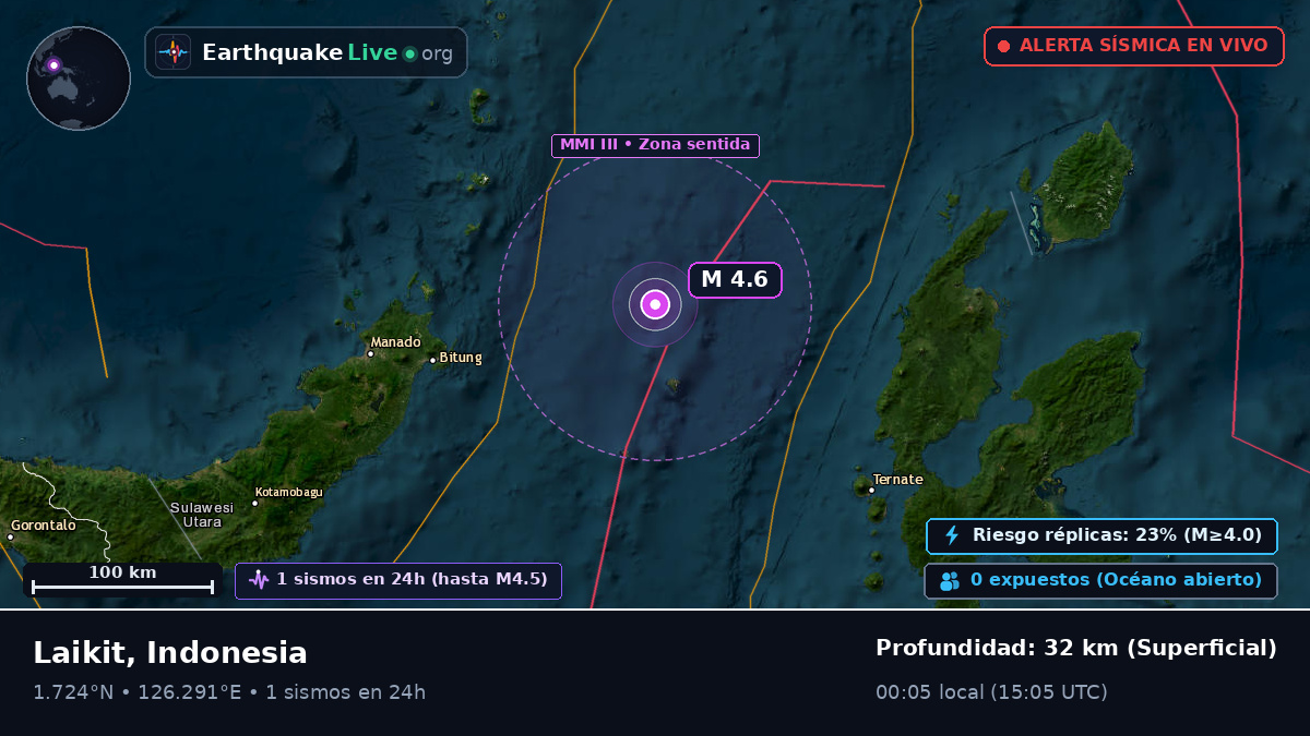 Mar de Molucas (Indonesia)