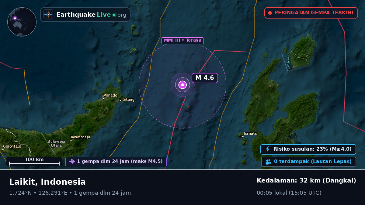 Laut Maluku (Indonesia)