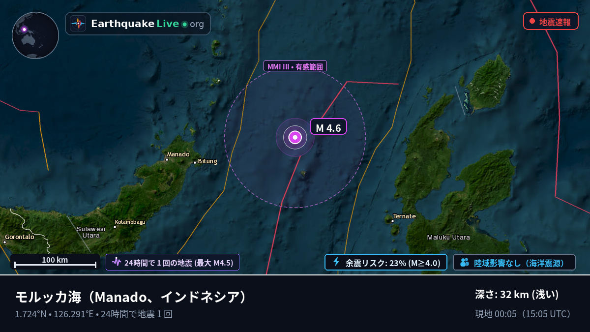 モルッカ海 (インドネシア)