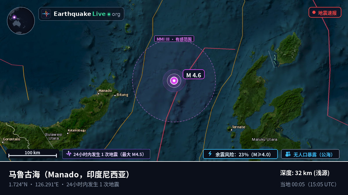 马鲁古海 (印度尼西亚)