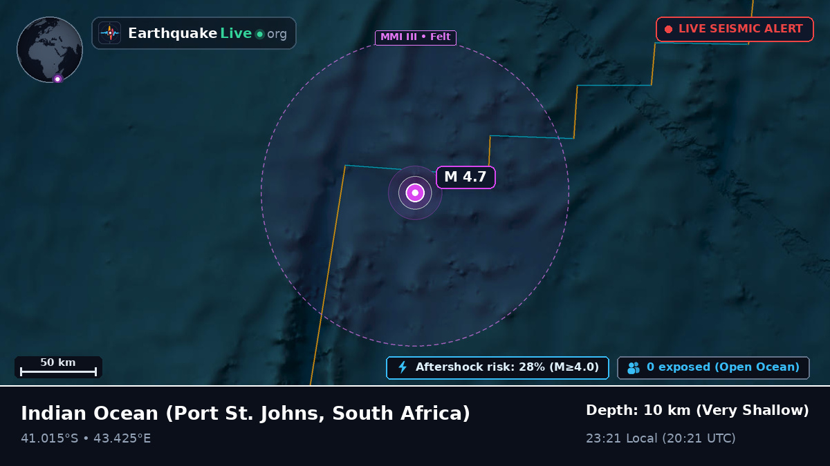 Indian Ocean (South Africa)