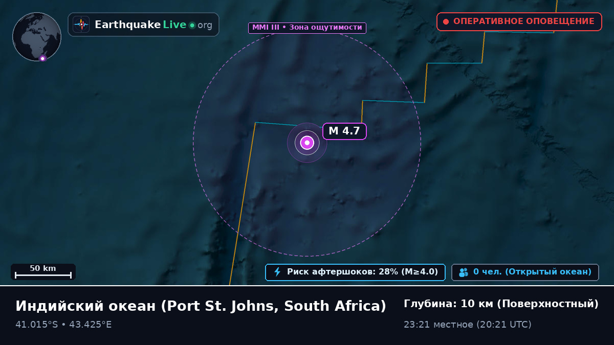 Индийский океан (South Africa)