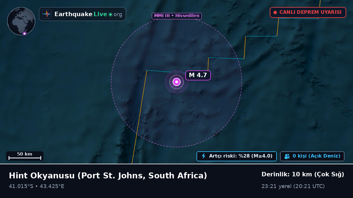 Hint Okyanusu (South Africa)