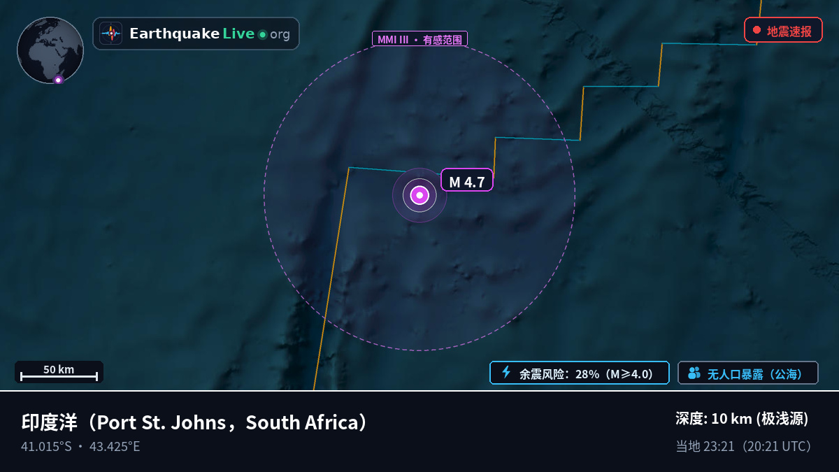 印度洋 (South Africa)