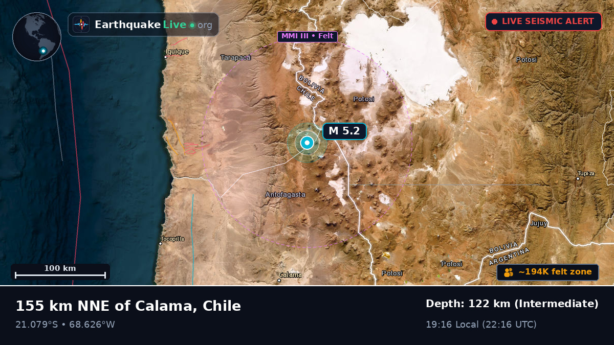 Antofagasta, Chile