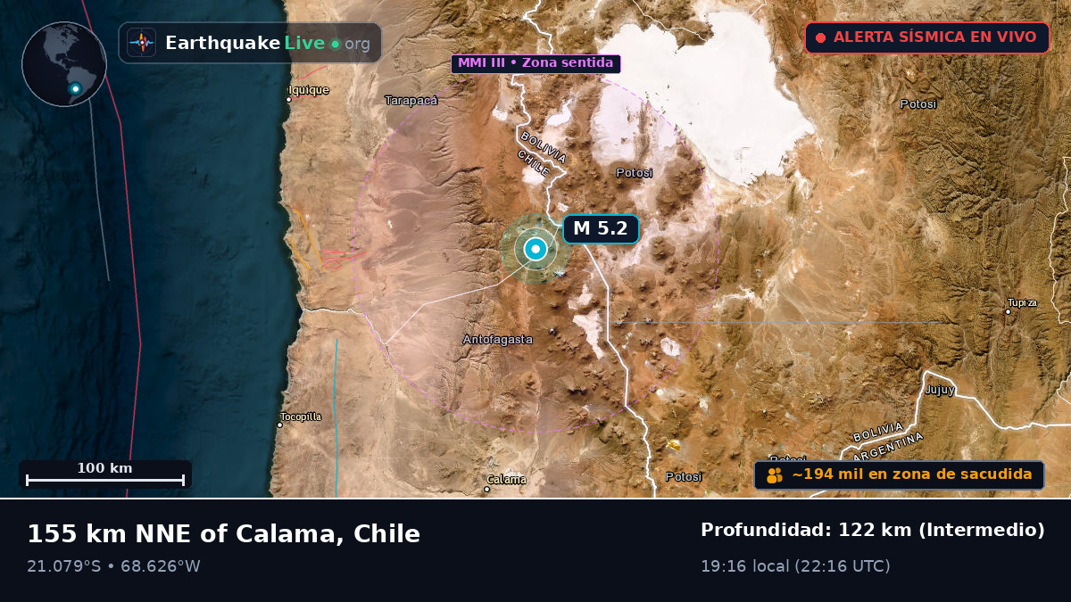 Antofagasta, Chile
