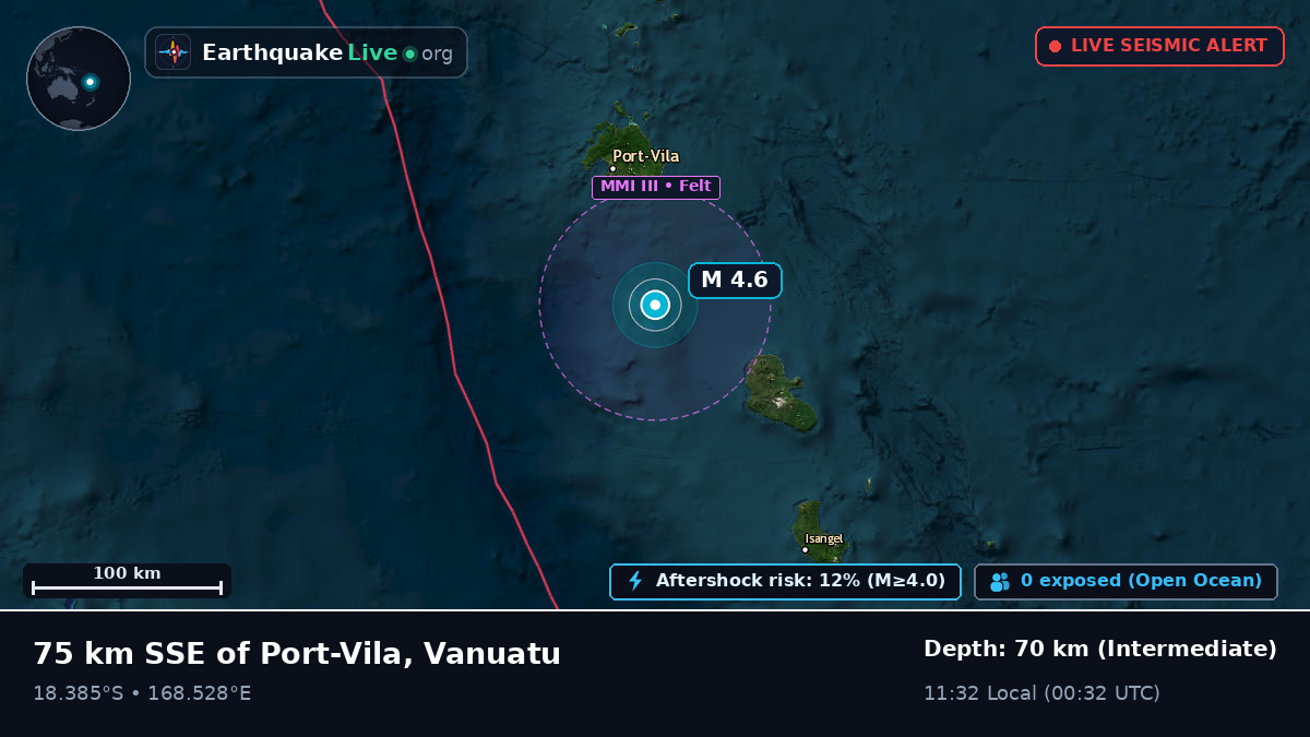 Off the coast of Port Vila, Vanuatu
