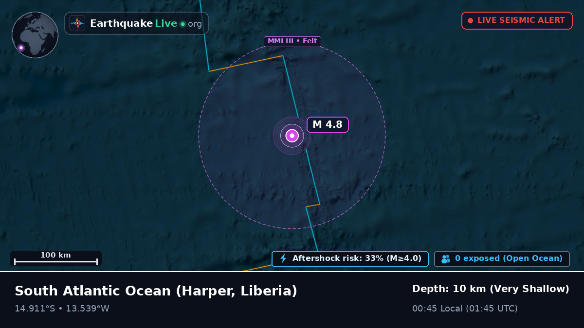 South Atlantic Ocean (Liberia)