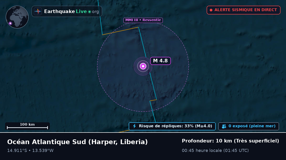 Océan Atlantique Sud (Liberia)