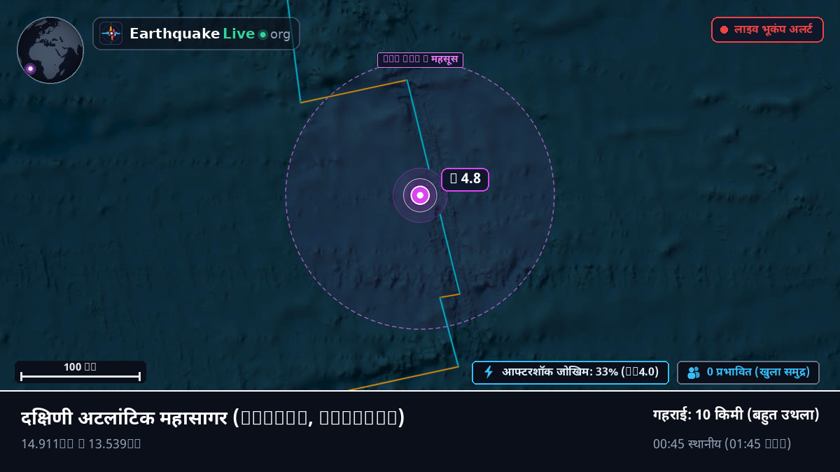 दक्षिणी अटलांटिक महासागर (Liberia)