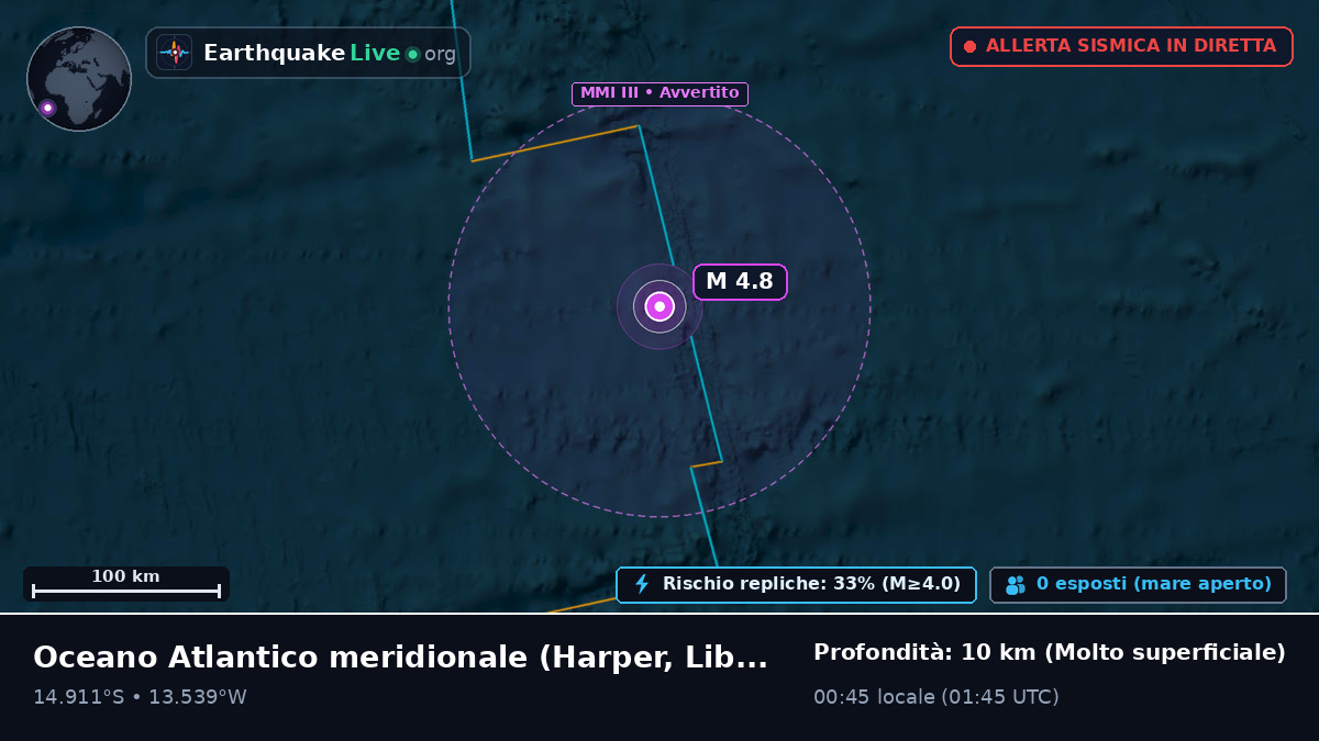 Oceano Atlantico meridionale (Liberia)