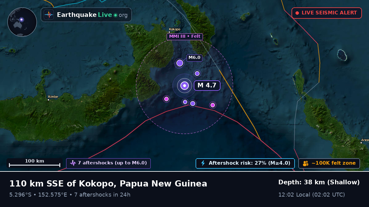 Solomon Sea (Papua New Guinea)