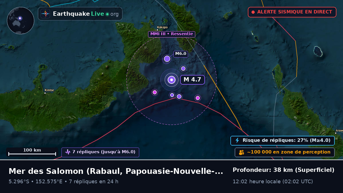 Mer des Salomon (Papouasie-Nouvelle-Guinée)