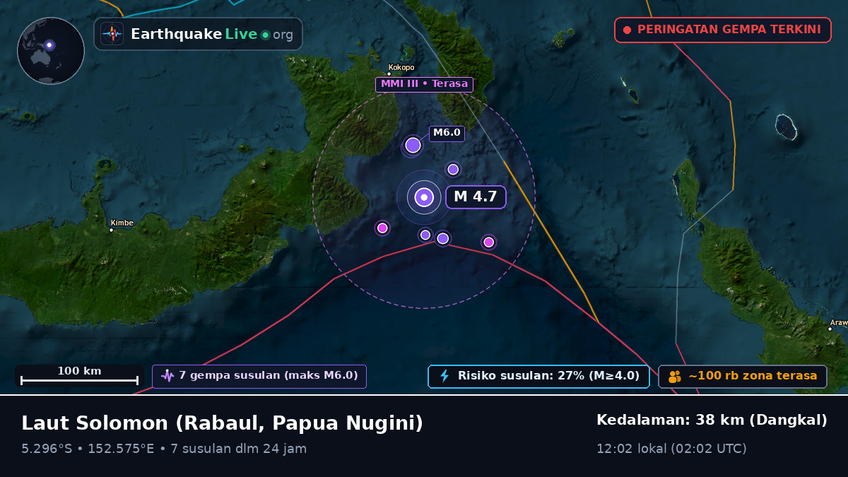 Laut Solomon (Papua Nugini)