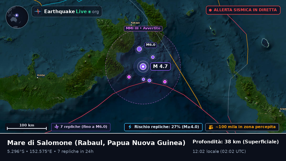 Mare di Salomone (Papua Nuova Guinea)