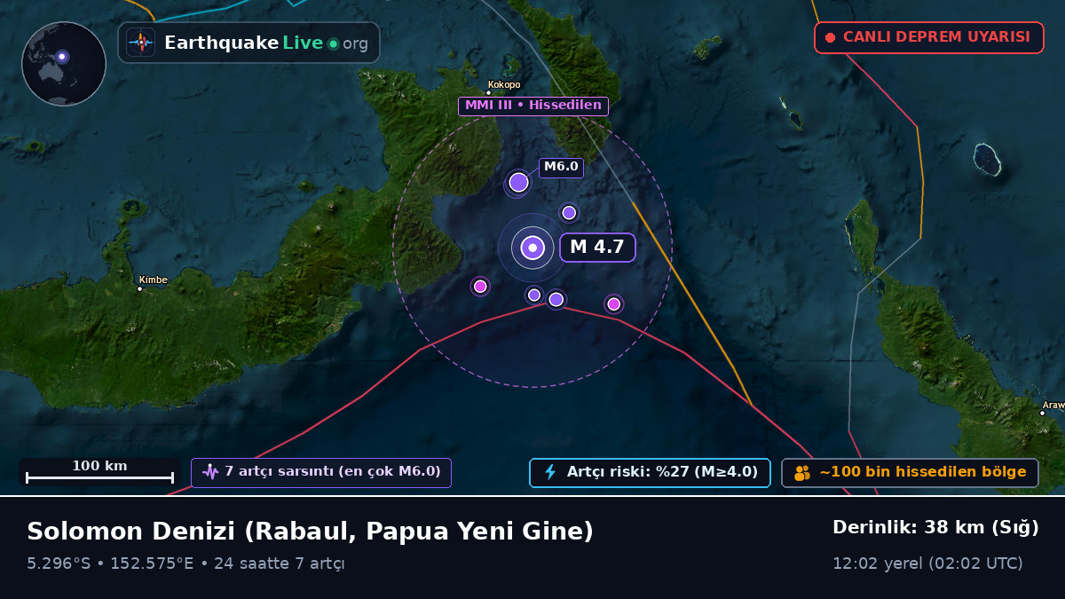 Solomon Denizi (Papua Yeni Gine)