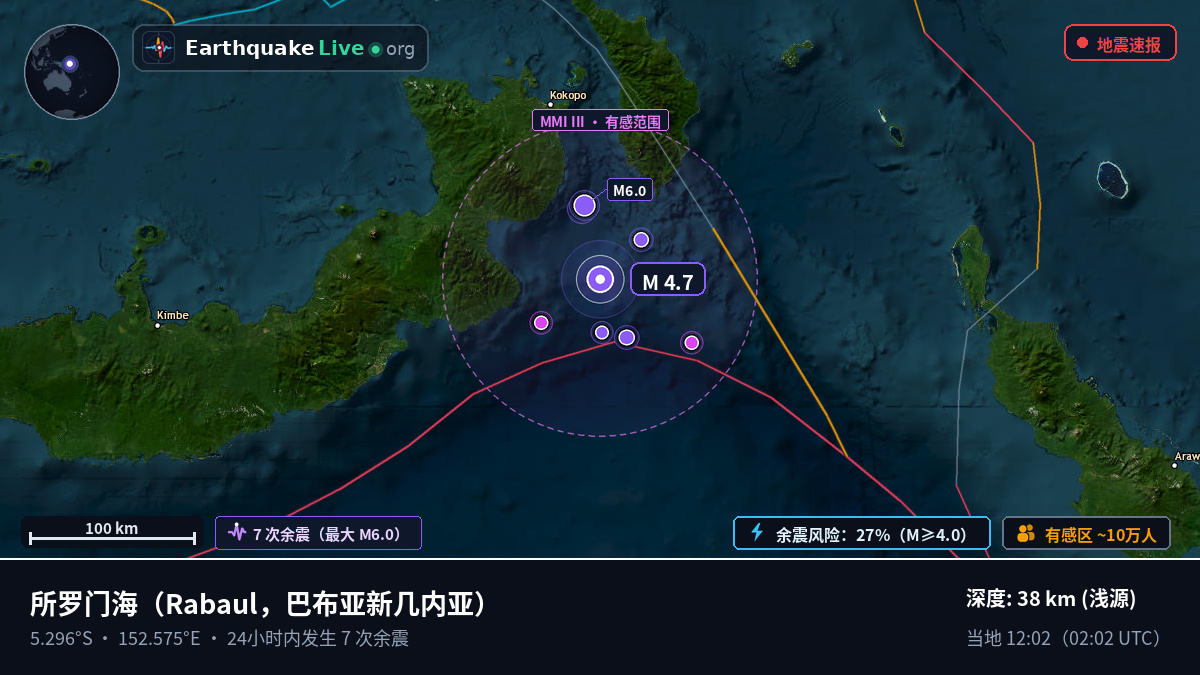 所罗门海 (巴布亚新几内亚)