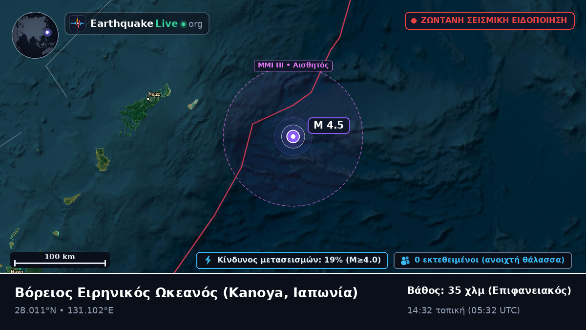 Βόρειος Ειρηνικός Ωκεανός (Ιαπωνία)