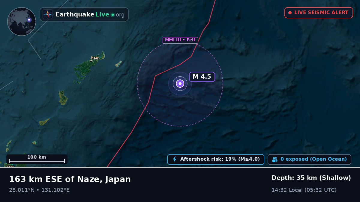 North Pacific Ocean (Japan)