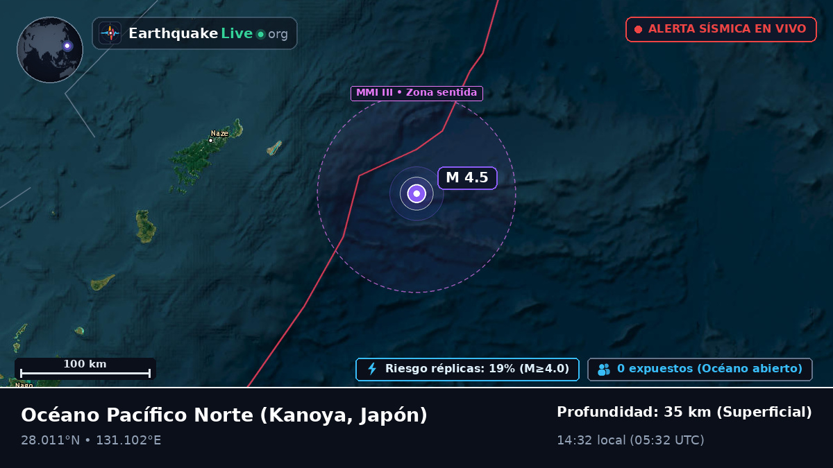 Océano Pacífico Norte (Japón)