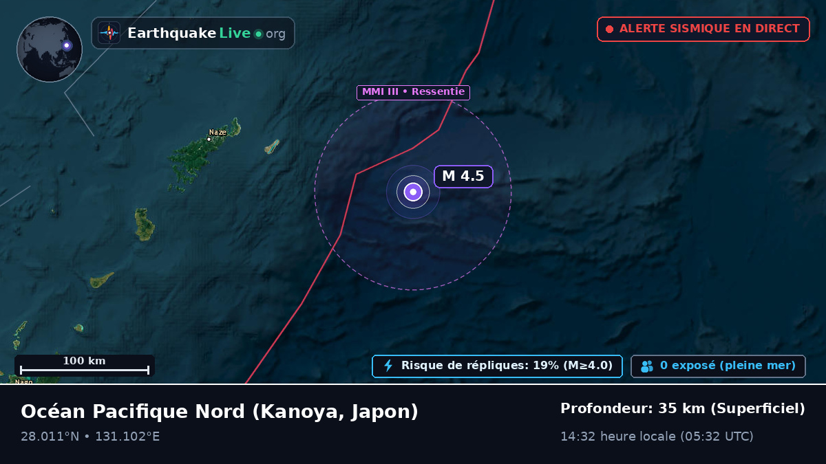 Océan Pacifique Nord (Japon)