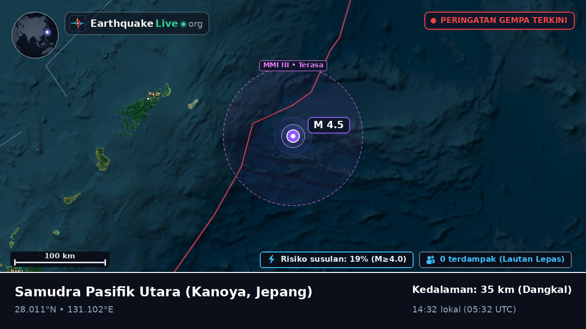 Samudra Pasifik Utara (Jepang)