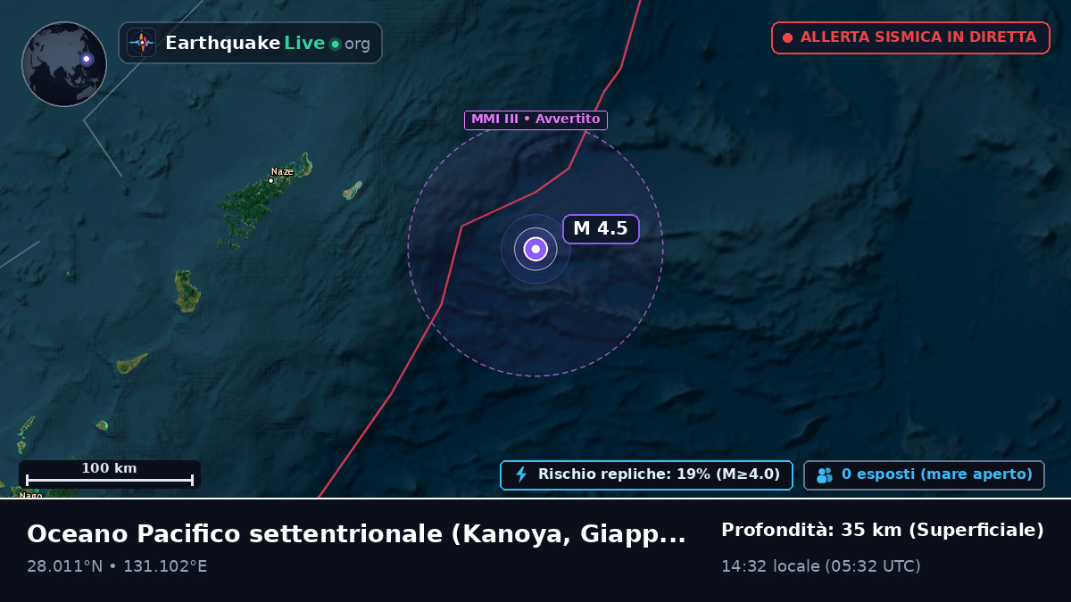 Oceano Pacifico settentrionale (Giappone)