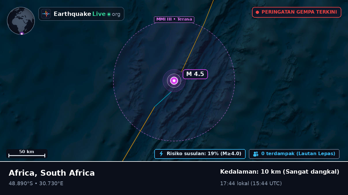 Samudra Hindia (South Africa)