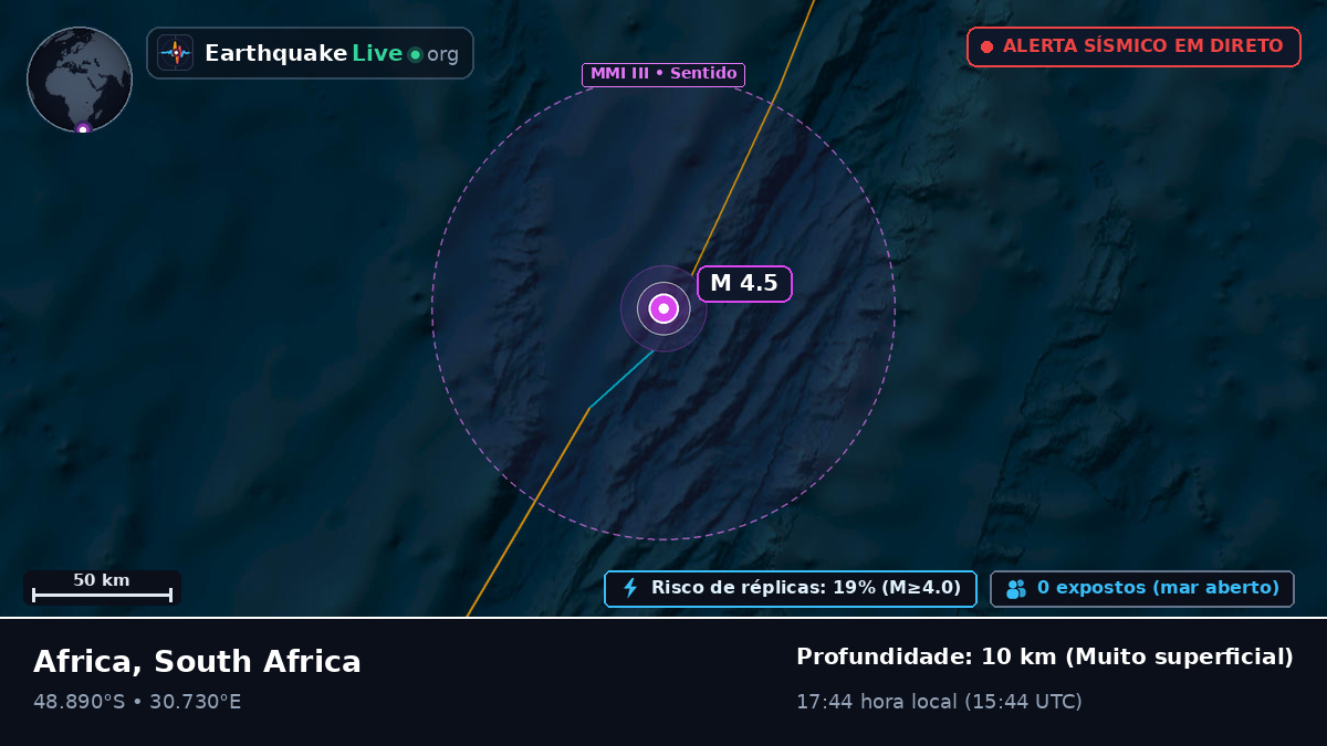 Oceano Índico (South Africa)