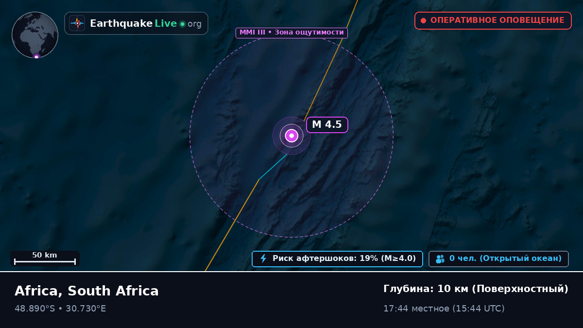 Индийский океан (South Africa)