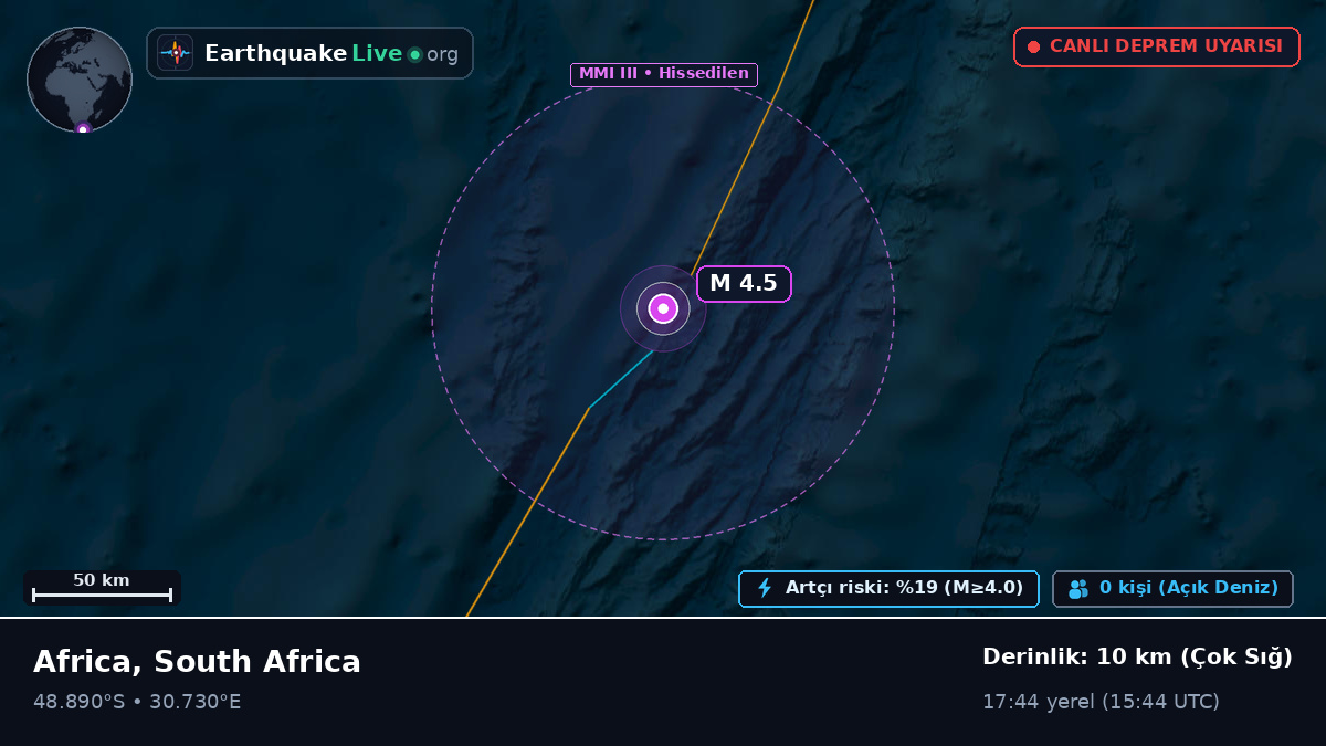 Hint Okyanusu (South Africa)