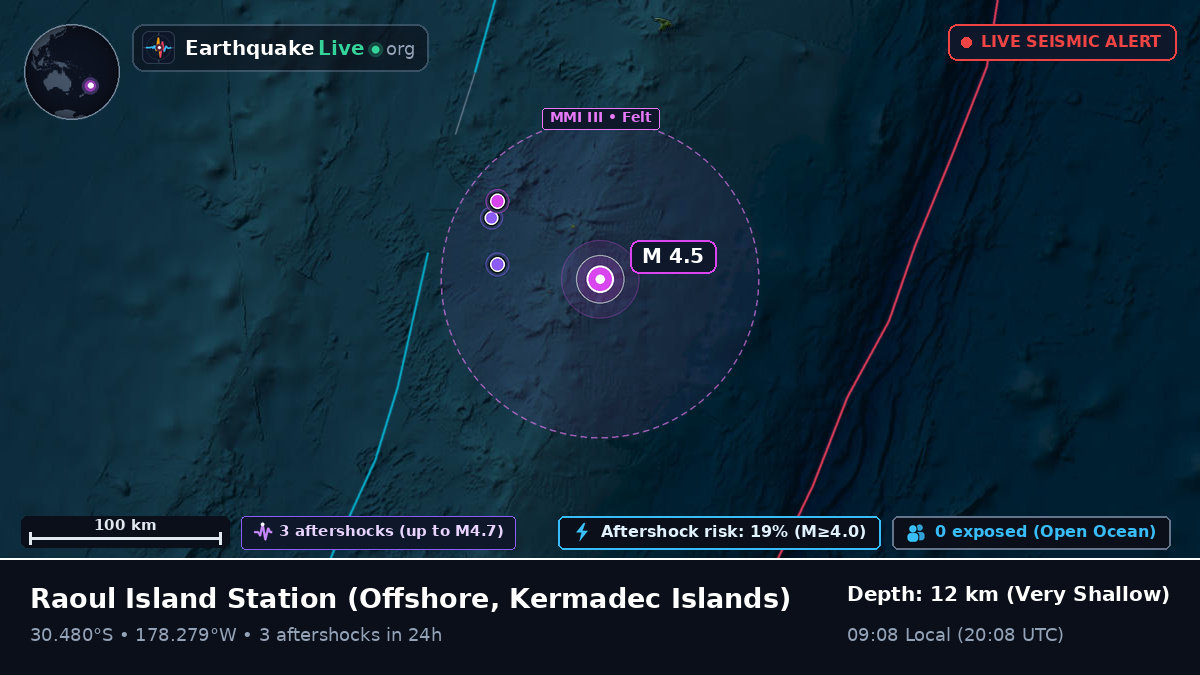 Off the coast of Raoul Island Station, Kermadec Islands