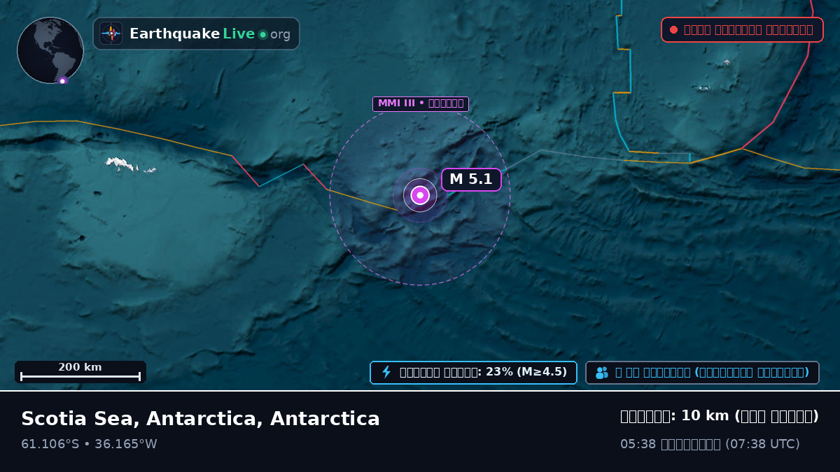 দক্ষিণ মহাসাগর (Antarctica)