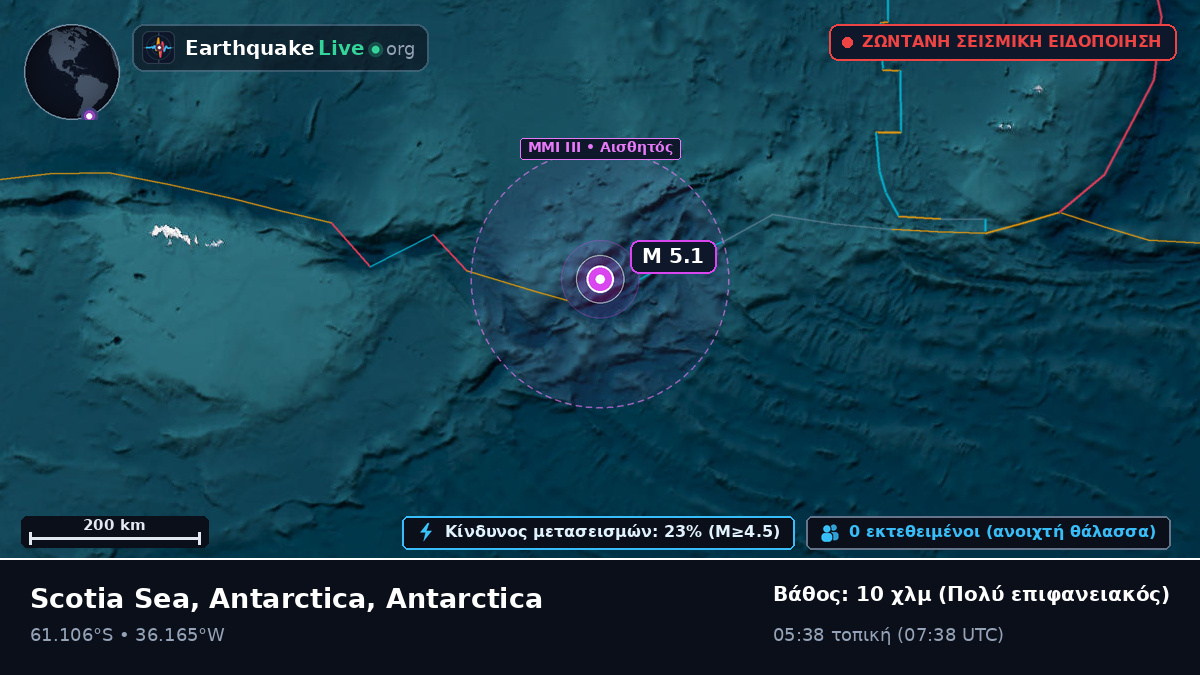 Νότιος Ωκεανός (Antarctica)