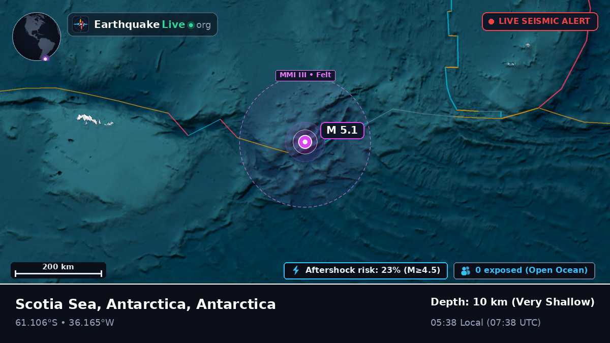 Southern Ocean (Antarctica)