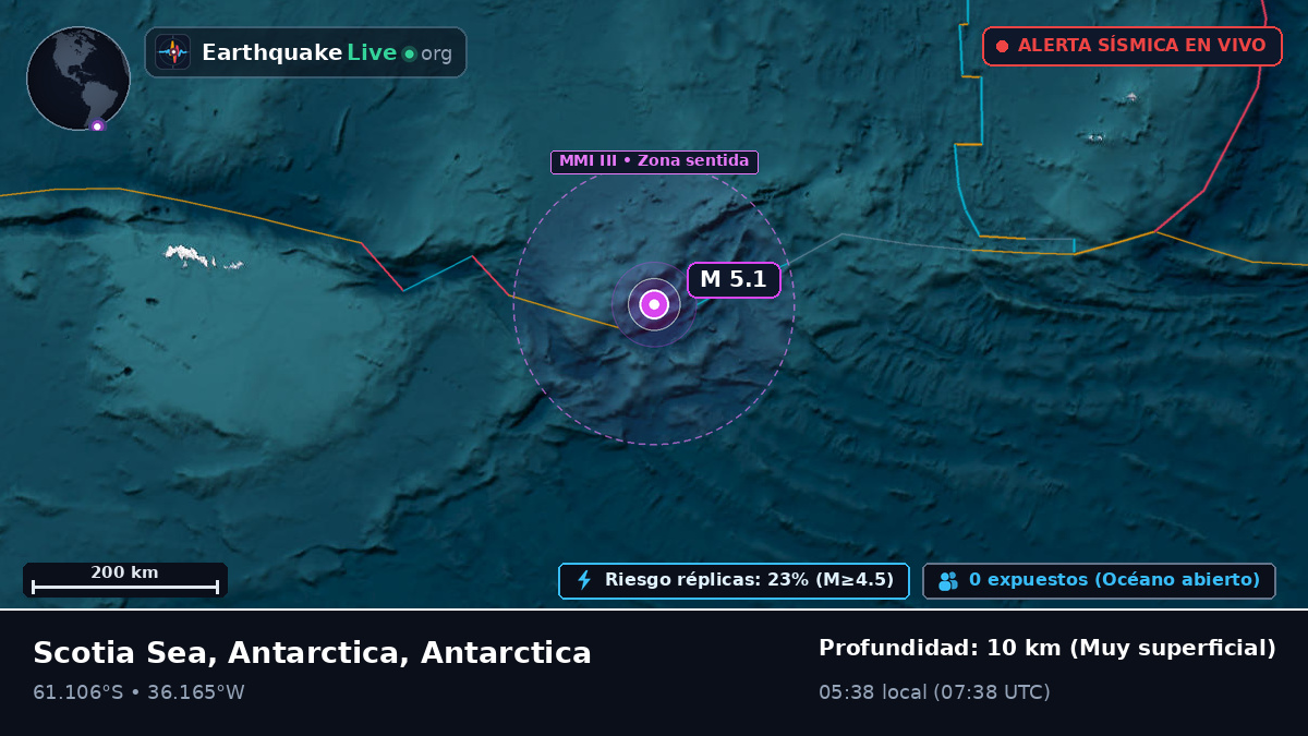 Océano Antártico (Antarctica)
