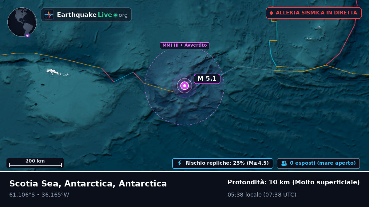 Oceano Antartico (Antarctica)