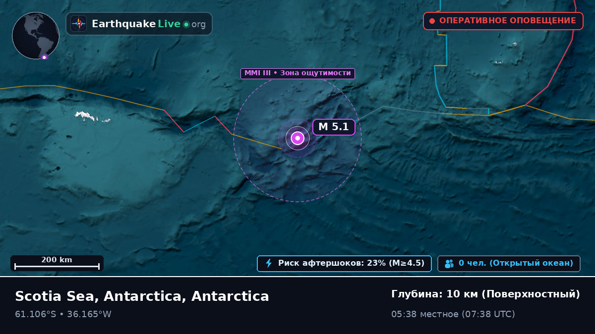 Южный океан (Antarctica)
