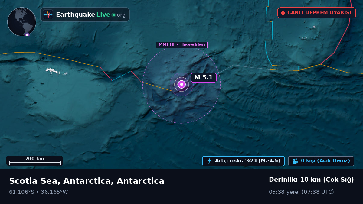 Güney Okyanusu (Antarctica)
