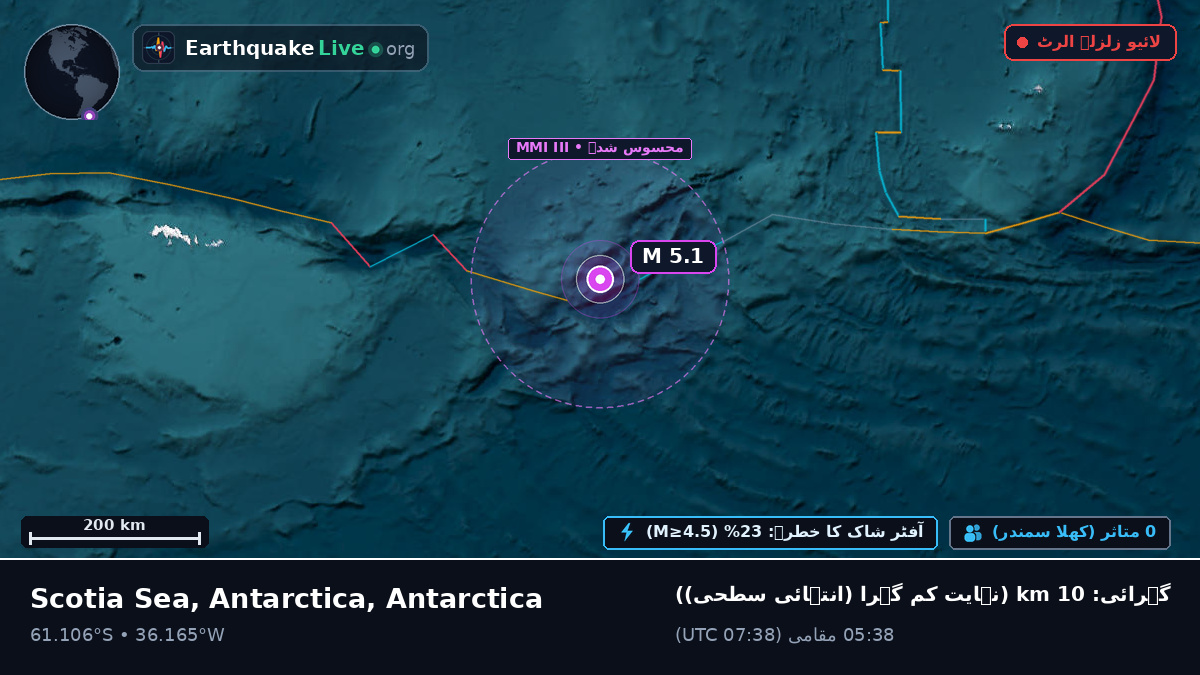 بحر منجمد جنوبی (Antarctica)