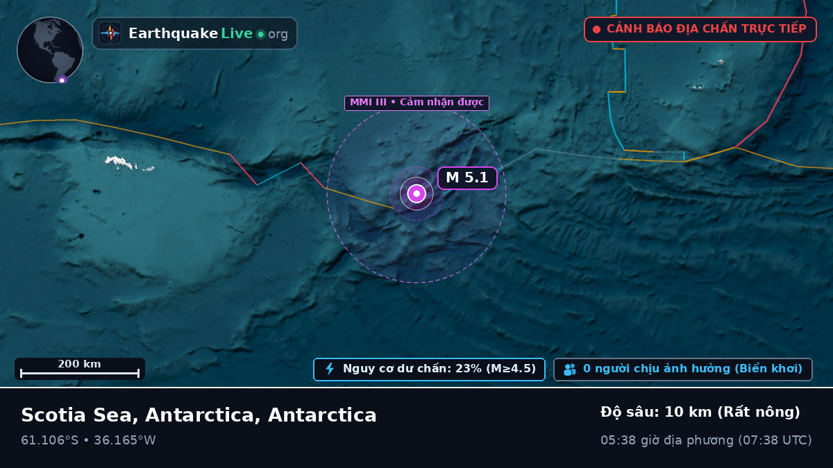 Nam Đại Dương (Antarctica)