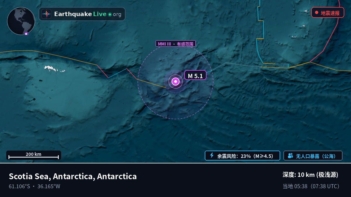 南大洋 (Antarctica)