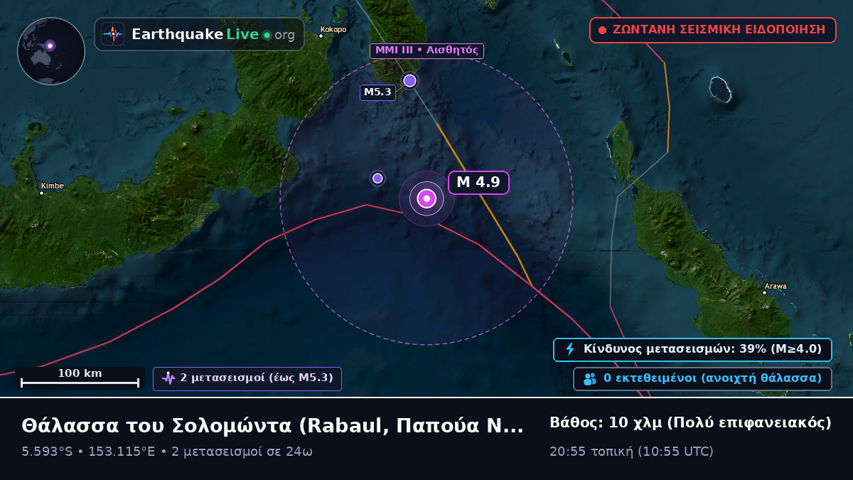 Θάλασσα του Σολομώντα (Παπούα Νέα Γουινέα)