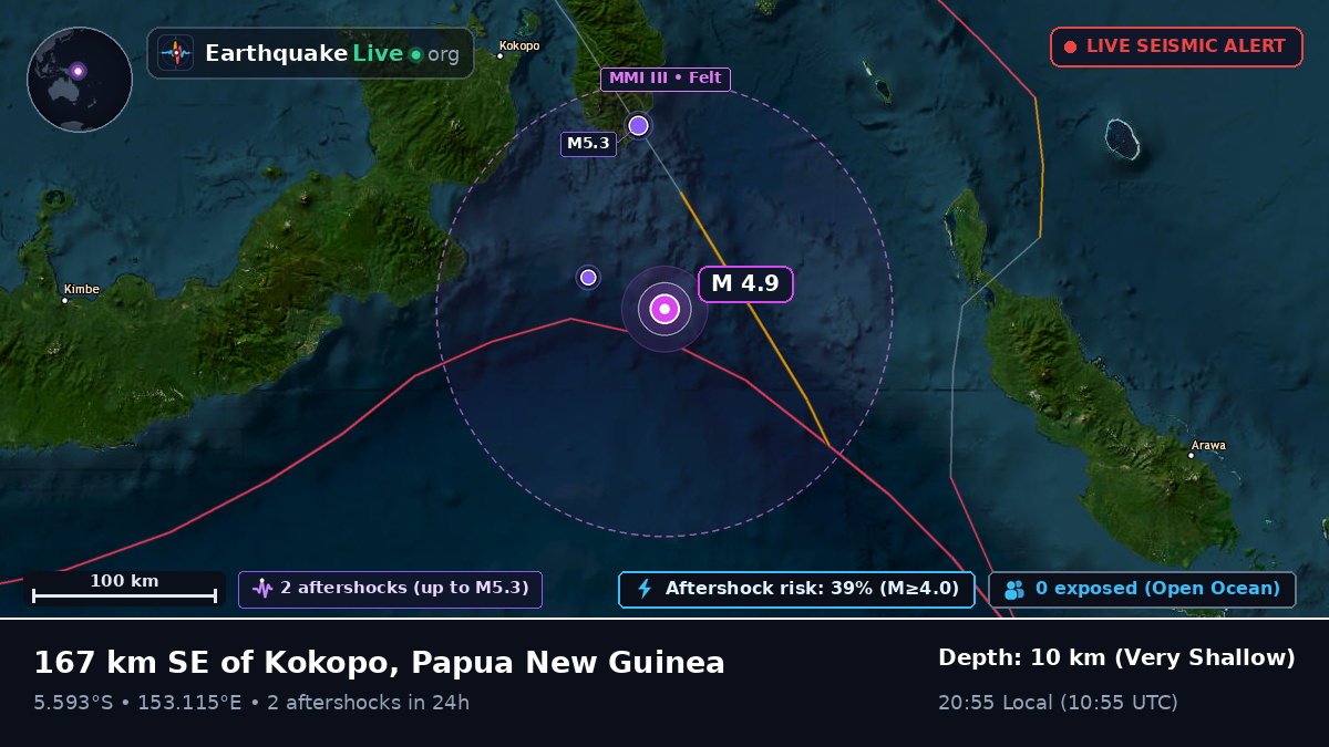 Solomon Sea (Papua New Guinea)