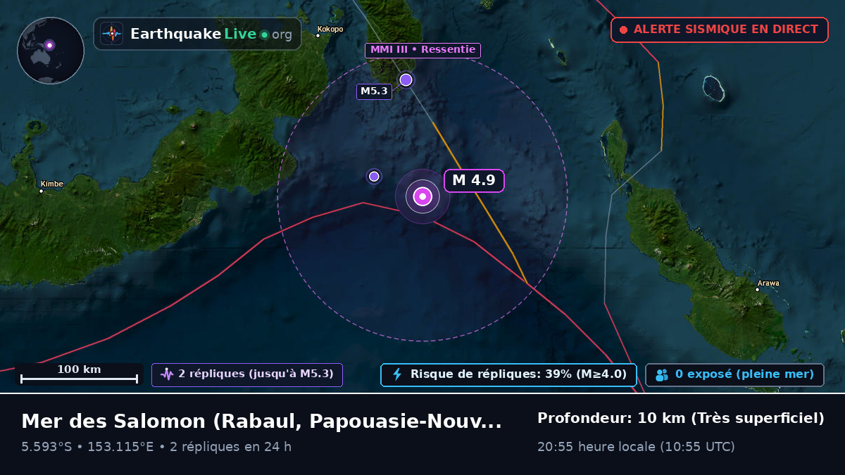 Mer des Salomon (Papouasie-Nouvelle-Guinée)