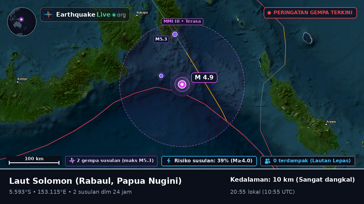 Laut Solomon (Papua Nugini)