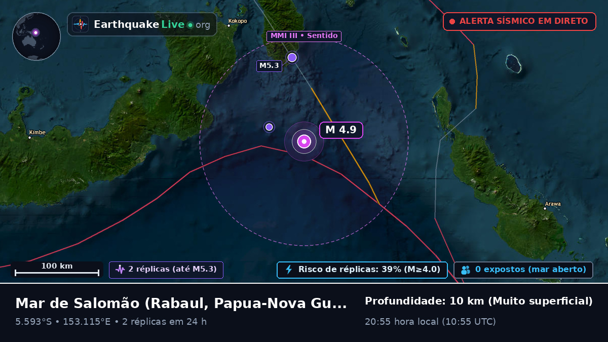 Mar de Salomão (Papua-Nova Guiné)