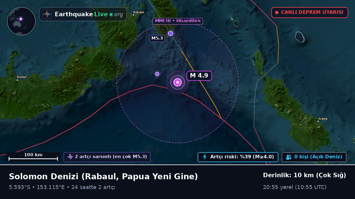 Solomon Denizi (Papua Yeni Gine)