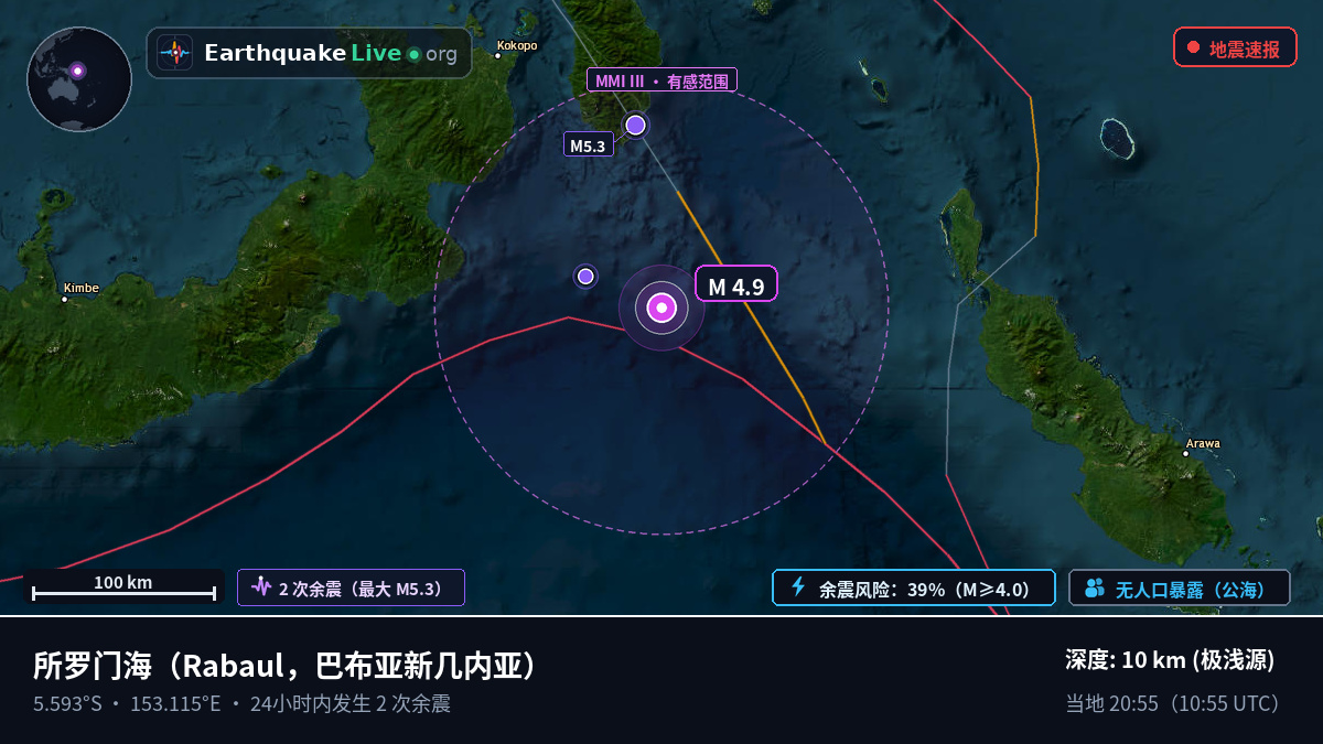 所罗门海 (巴布亚新几内亚)