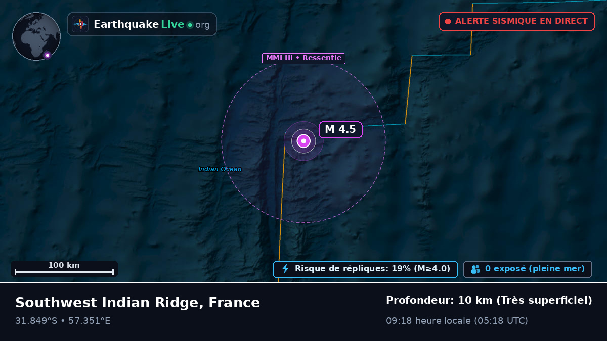 Océan Indien (France)